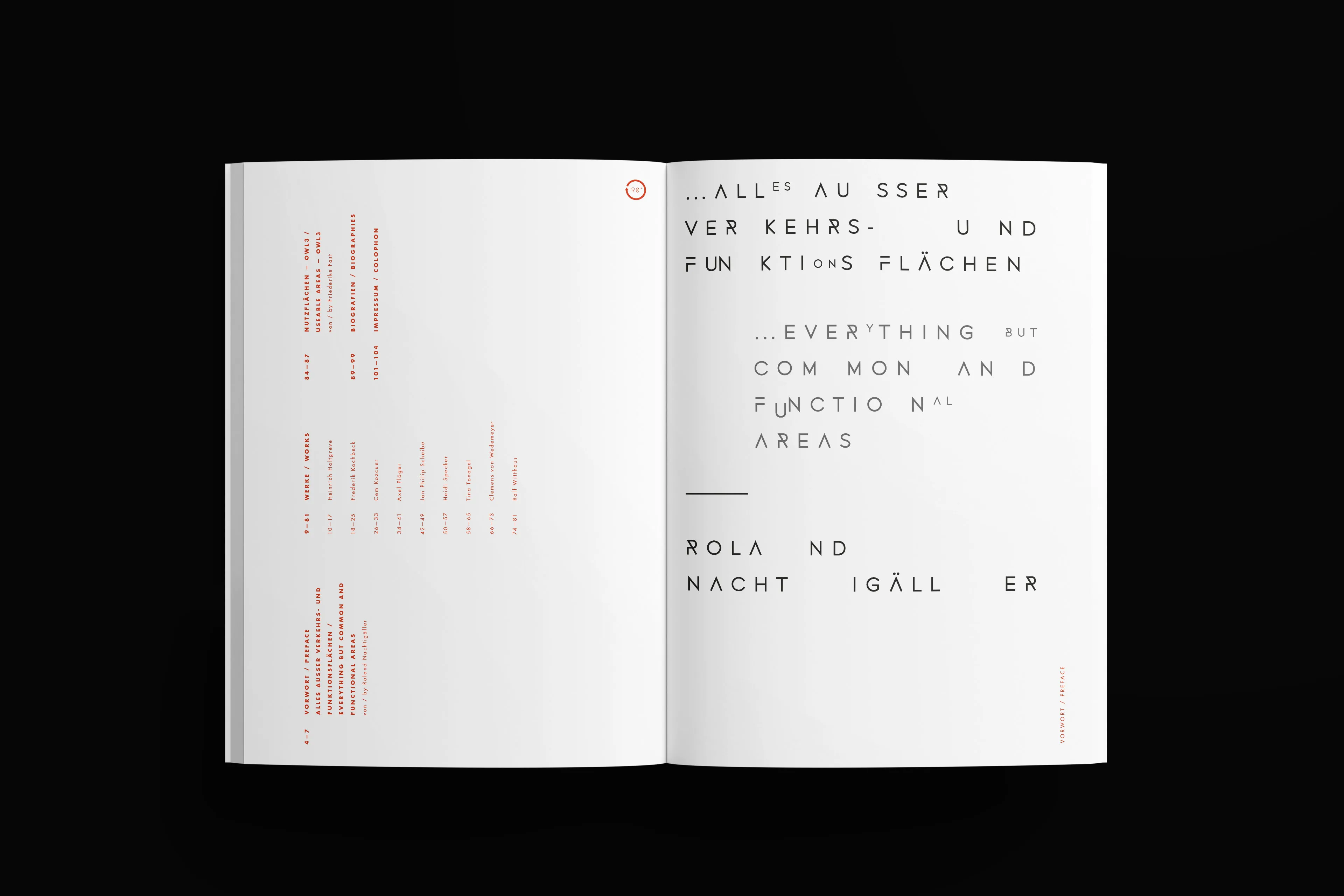 Mockup von Innenseiten eines Kunstmagazins.