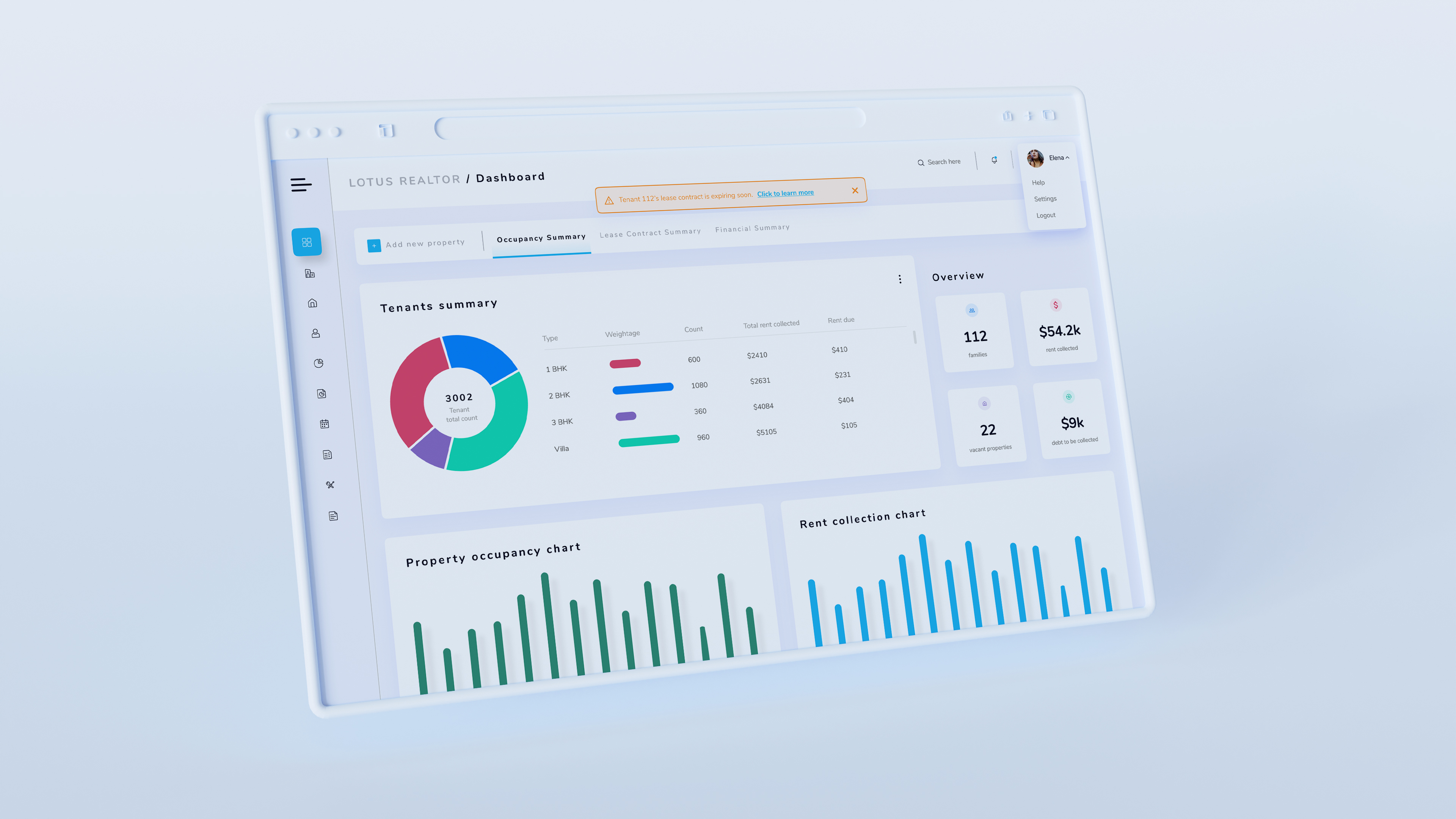 Rebeldes Online | Marketing Digital