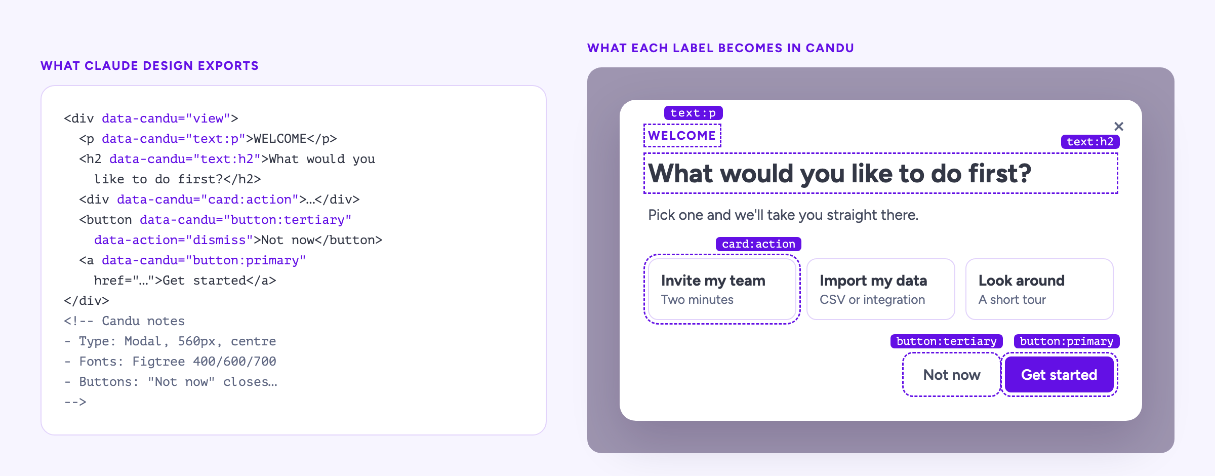 A modal design next to the same design labelled with the Candu building blocks it becomes
