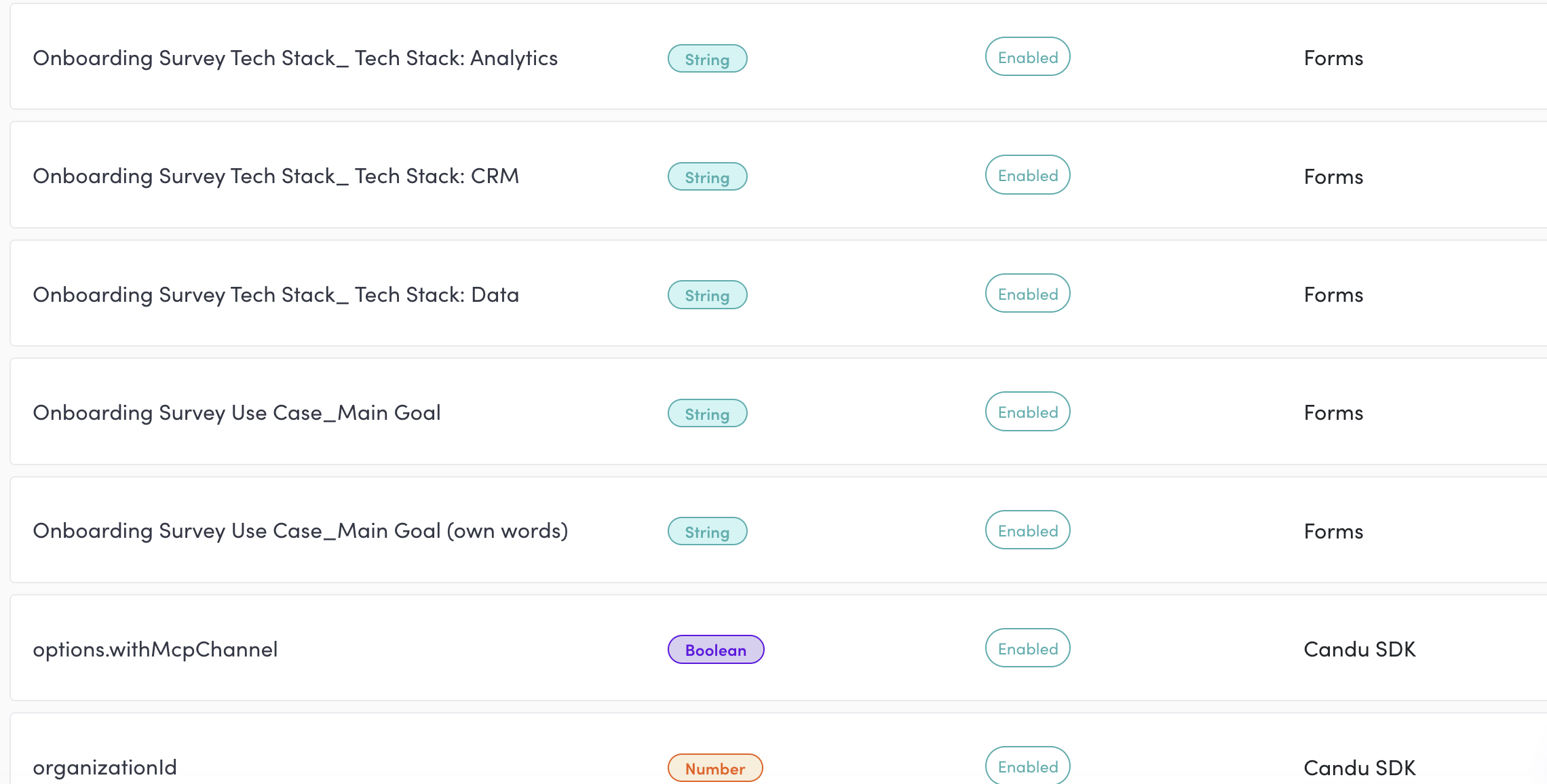 Candu user traits: Onboarding Survey answers with Source Forms, beside traits from the Candu SDK.