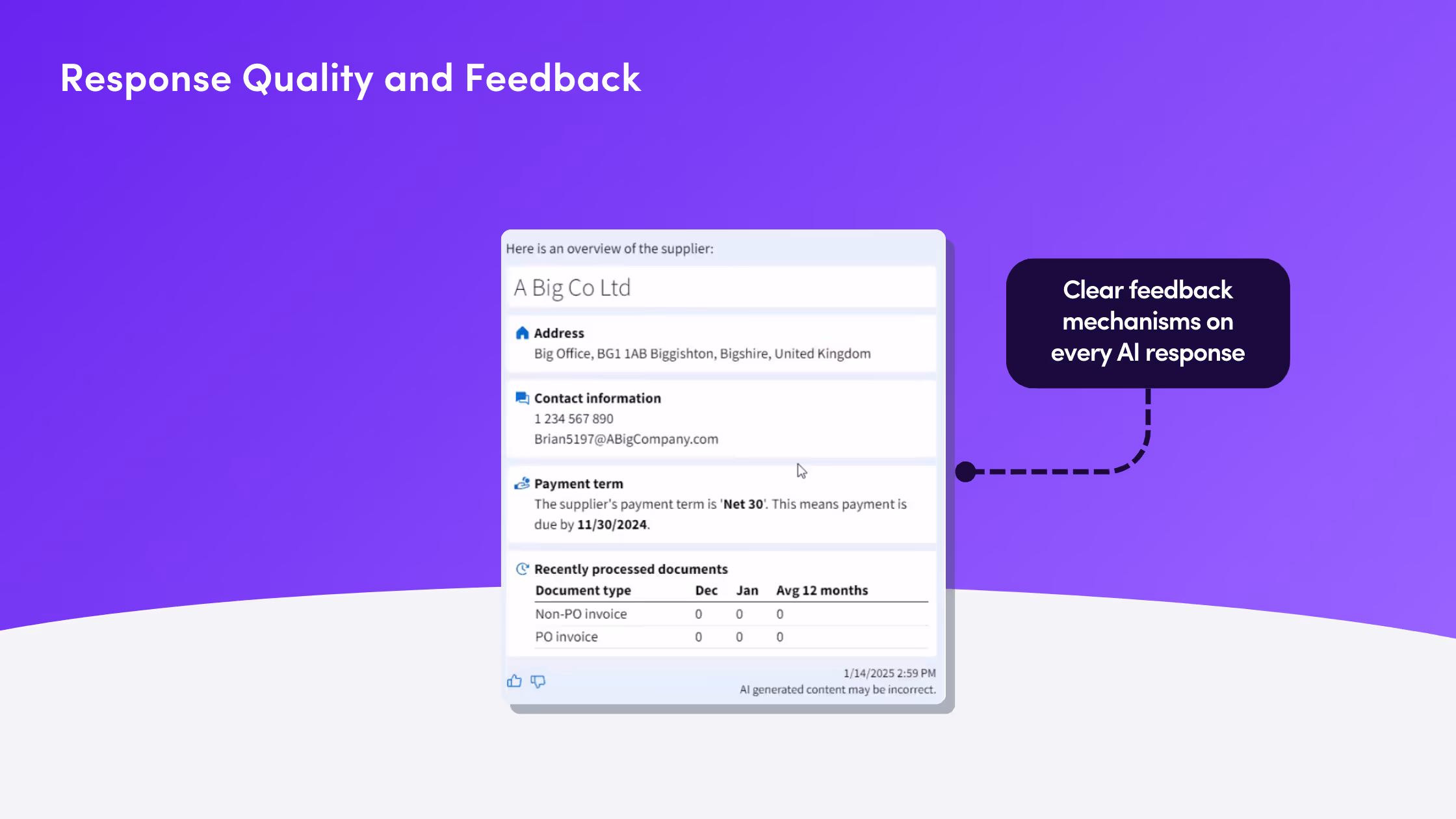AI-generated supplier information with feedback mechanisms.