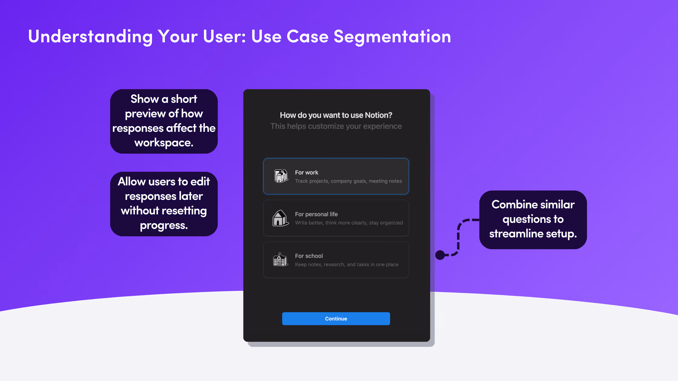 Notion use case selection screen with options for work, personal life, and school use cases, with UI callouts about previewing impacts and streamlining questions."