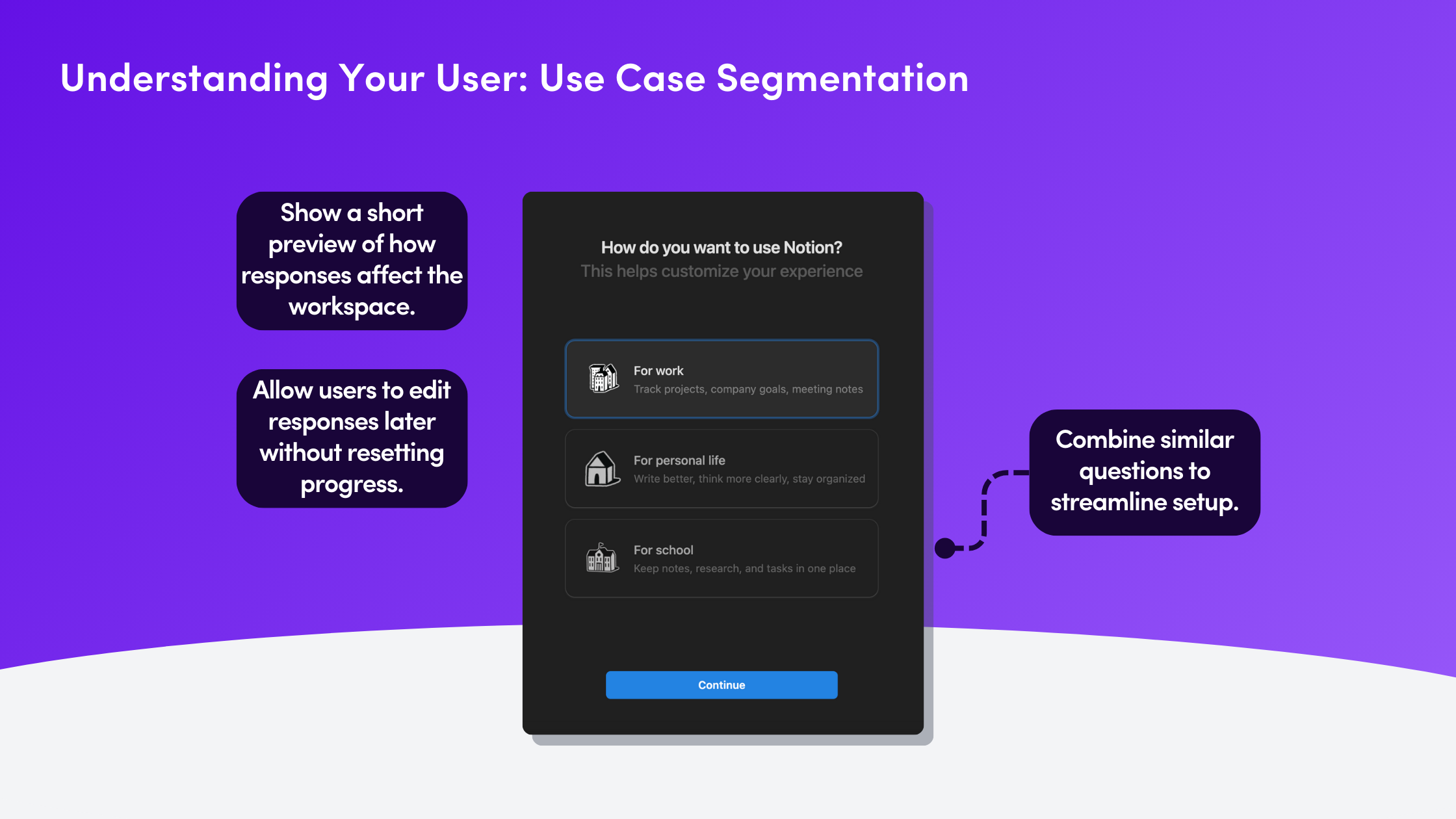 Notion use case selection screen with options for work, personal life, and school use cases, with UI callouts about previewing impacts and streamlining questions."