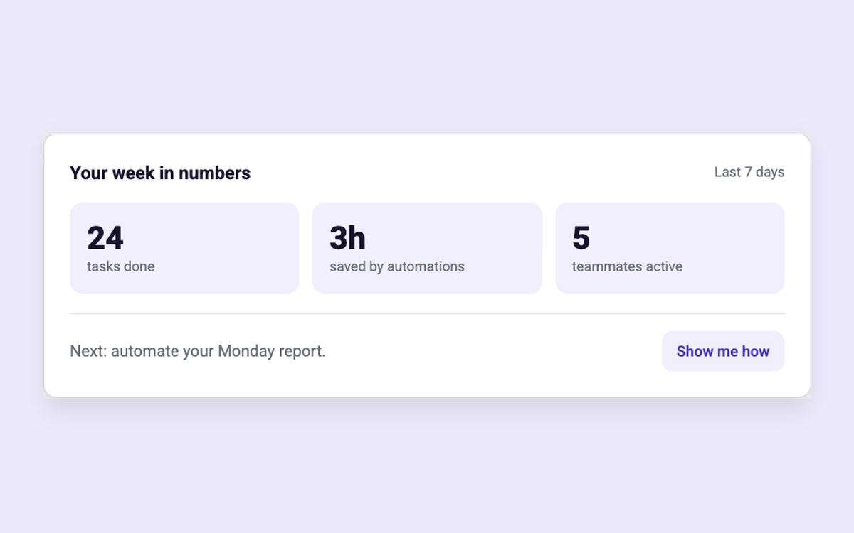 Your Week in Numbers template preview