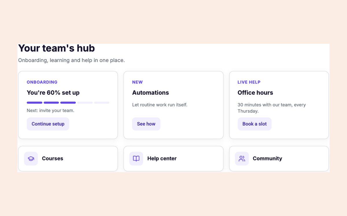 Candu no-code template library showing an AI sales carousel, centered banner, and installation page for SaaS onboarding