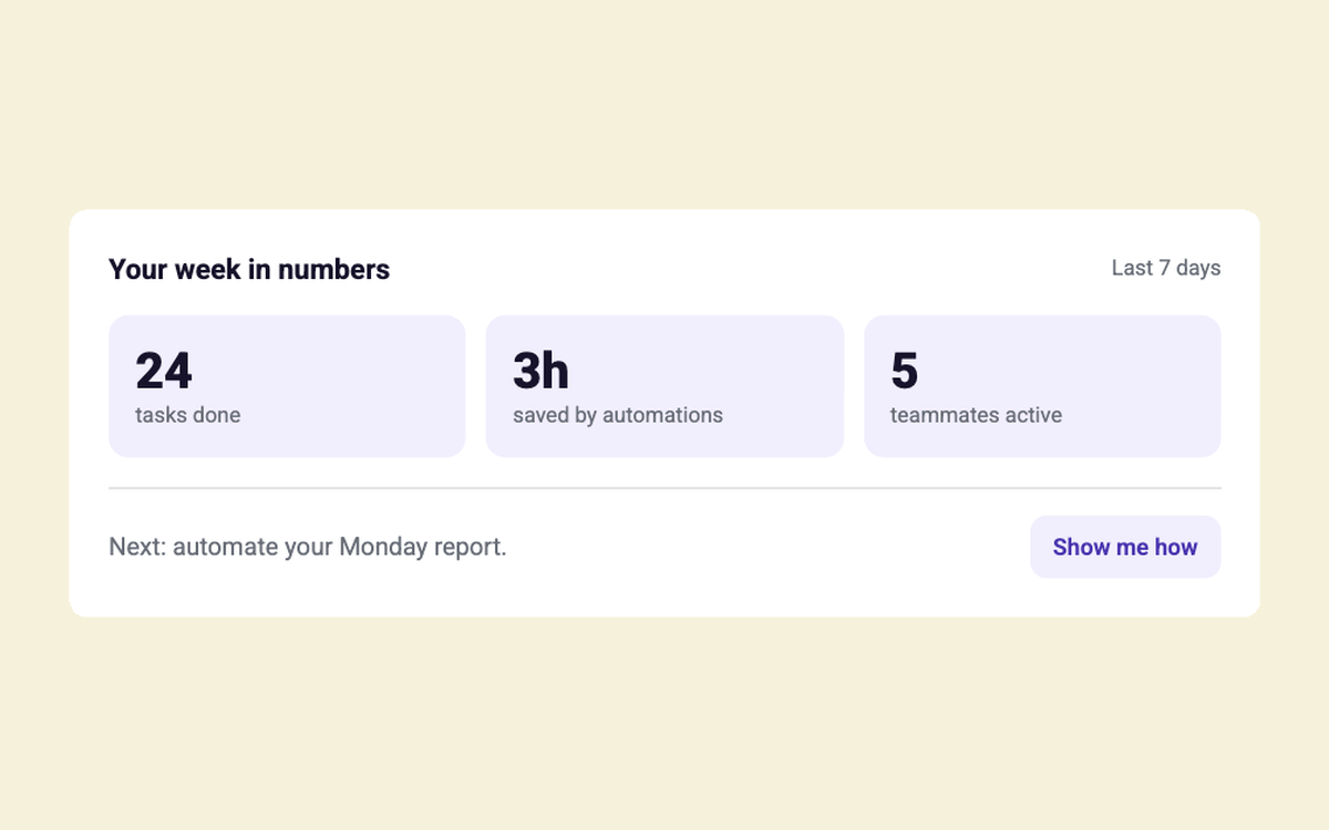 Your Week in Numbers template preview