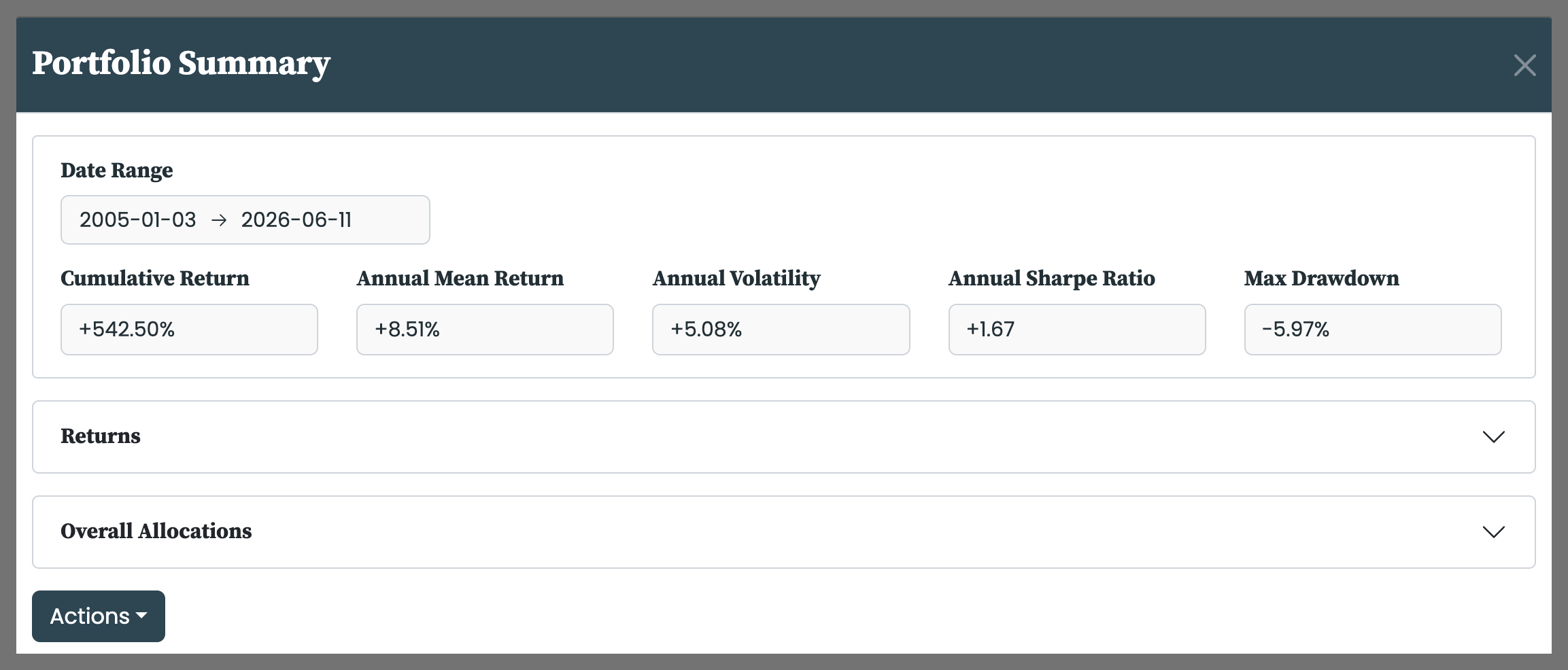 The Portfolio Summary