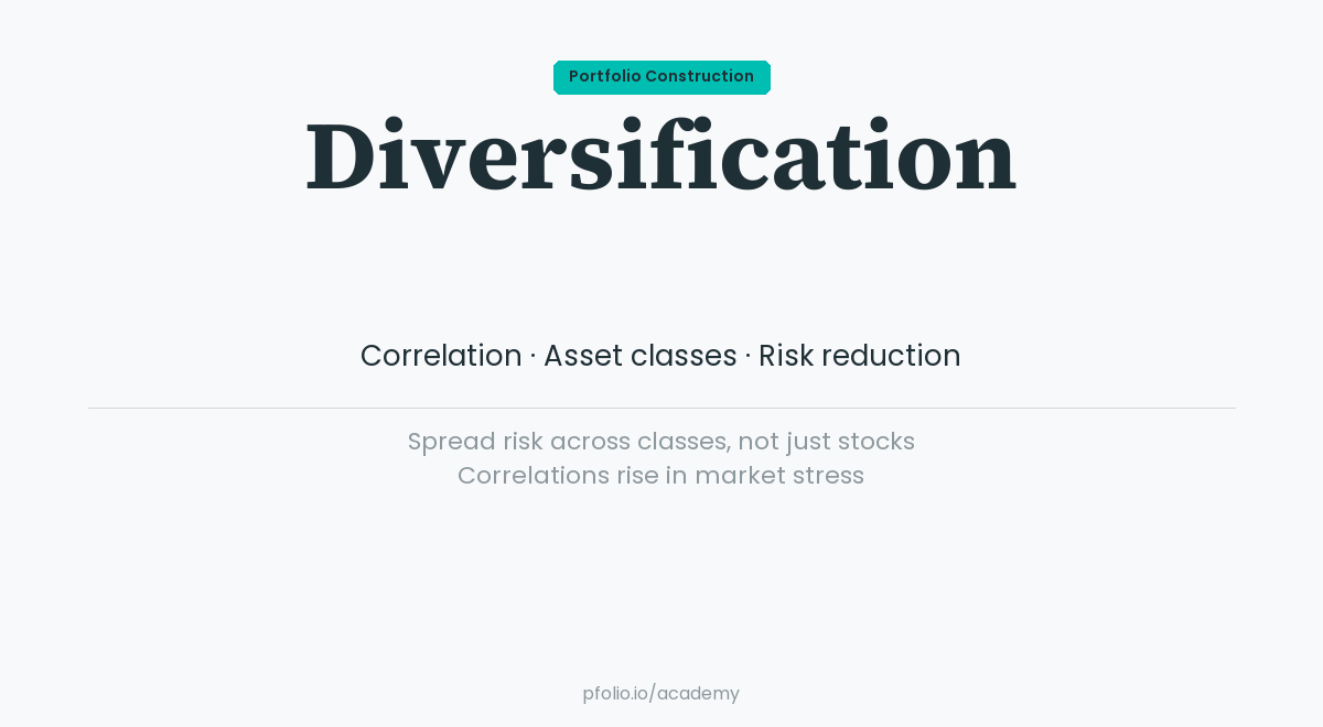 Diversification — Portfolio Construction · pfolio Academy
