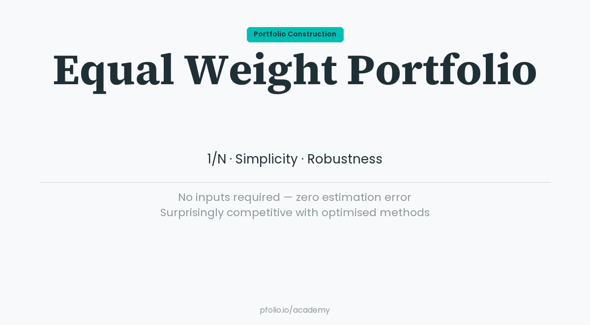 Equal Weight Portfolio — Portfolio Construction · pfolio Academy