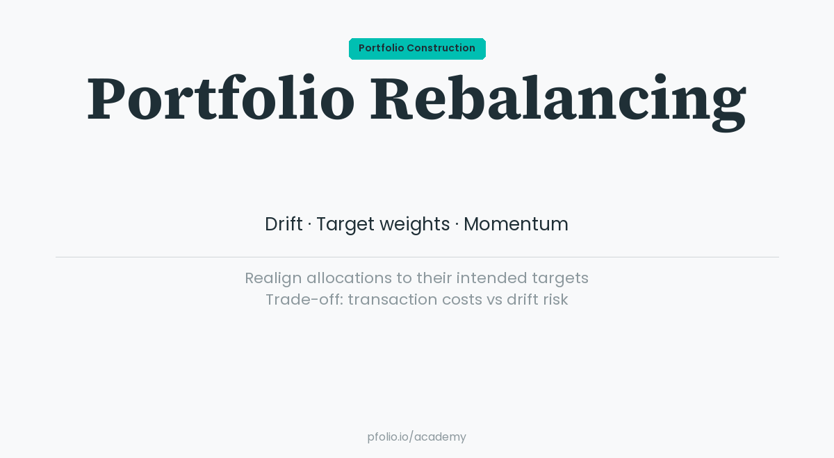 Portfolio Rebalancing — Portfolio Construction · pfolio Academy