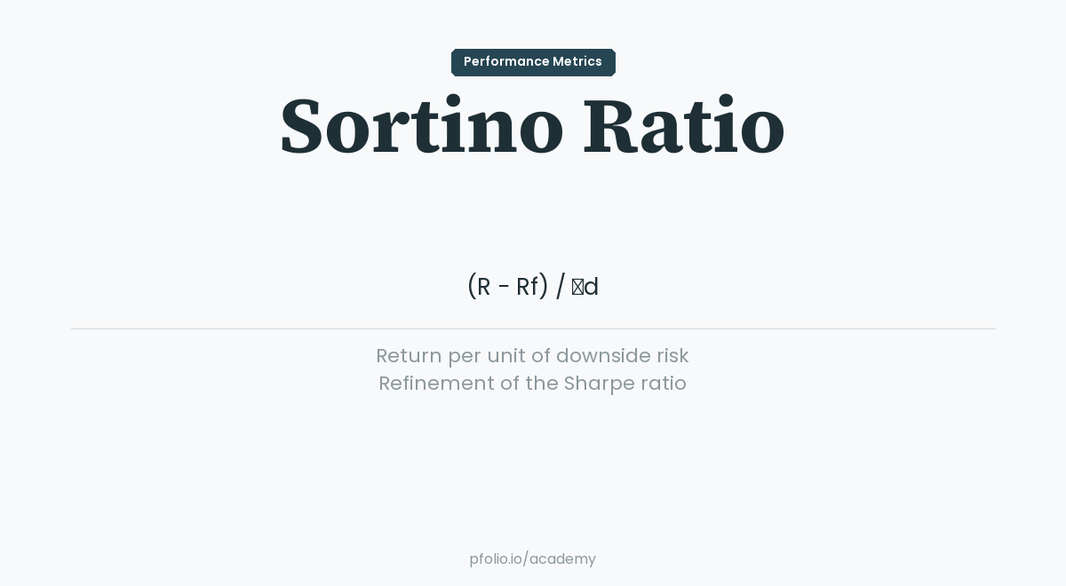 Sortino Ratio — Performance Metrics · pfolio Academy