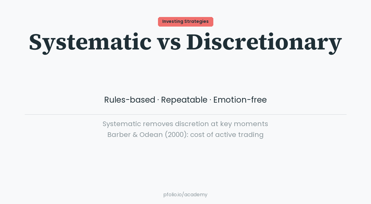 Systematic vs Discretionary — Investing Strategies · pfolio Academy