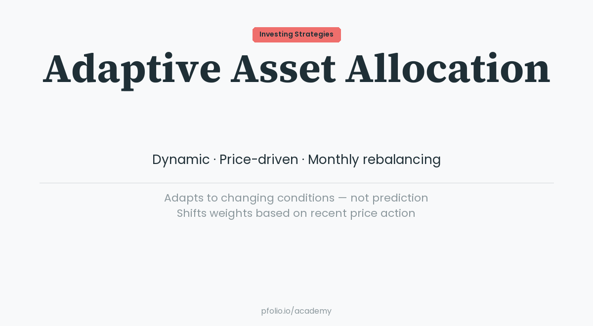 Adaptive Asset Allocation — Investing Strategies · pfolio Academy