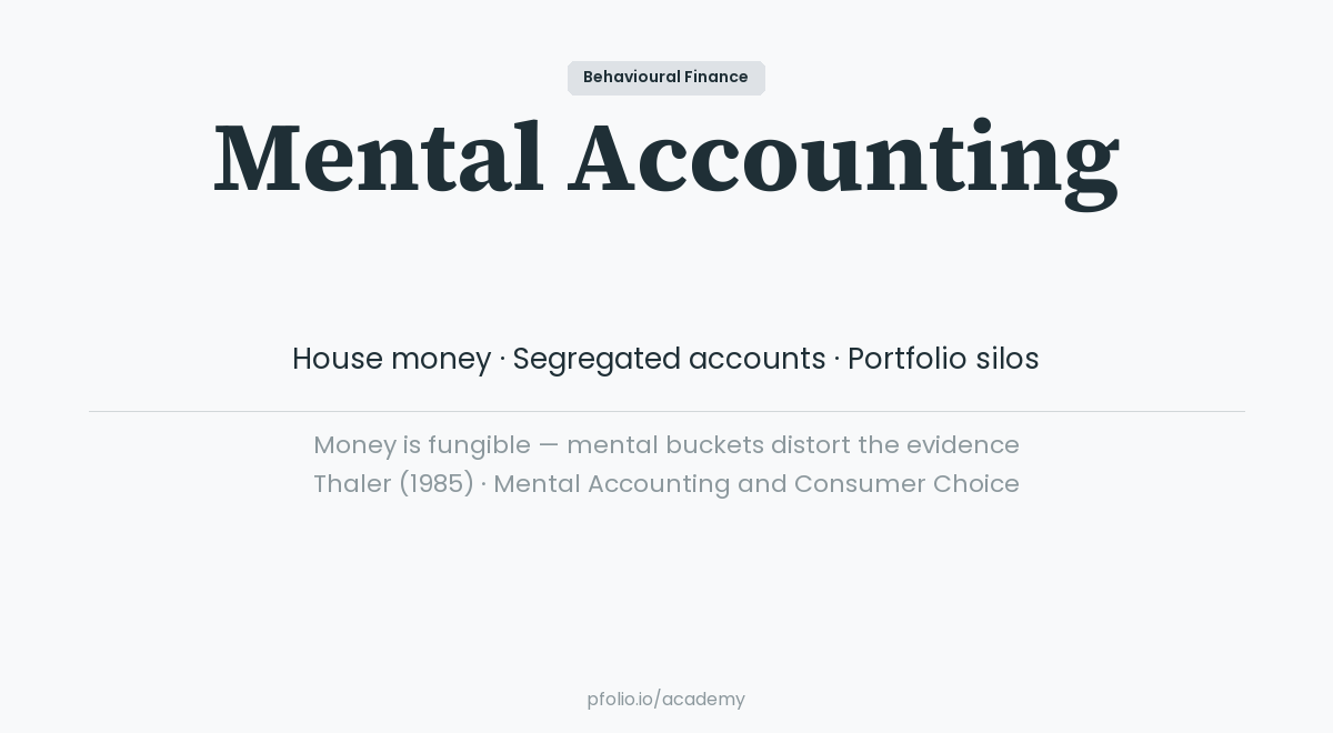 Mental Accounting — Behavioural Finance · pfolio Academy
