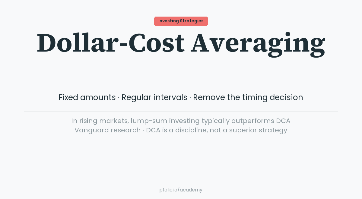 Dollar-Cost Averaging — Investing Strategies · pfolio Academy
