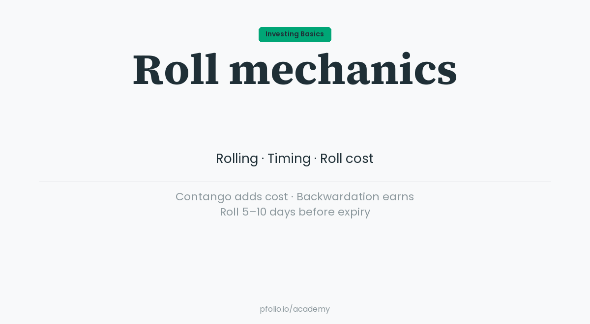 Futures roll mechanics — Investing Basics · pfolio Academy