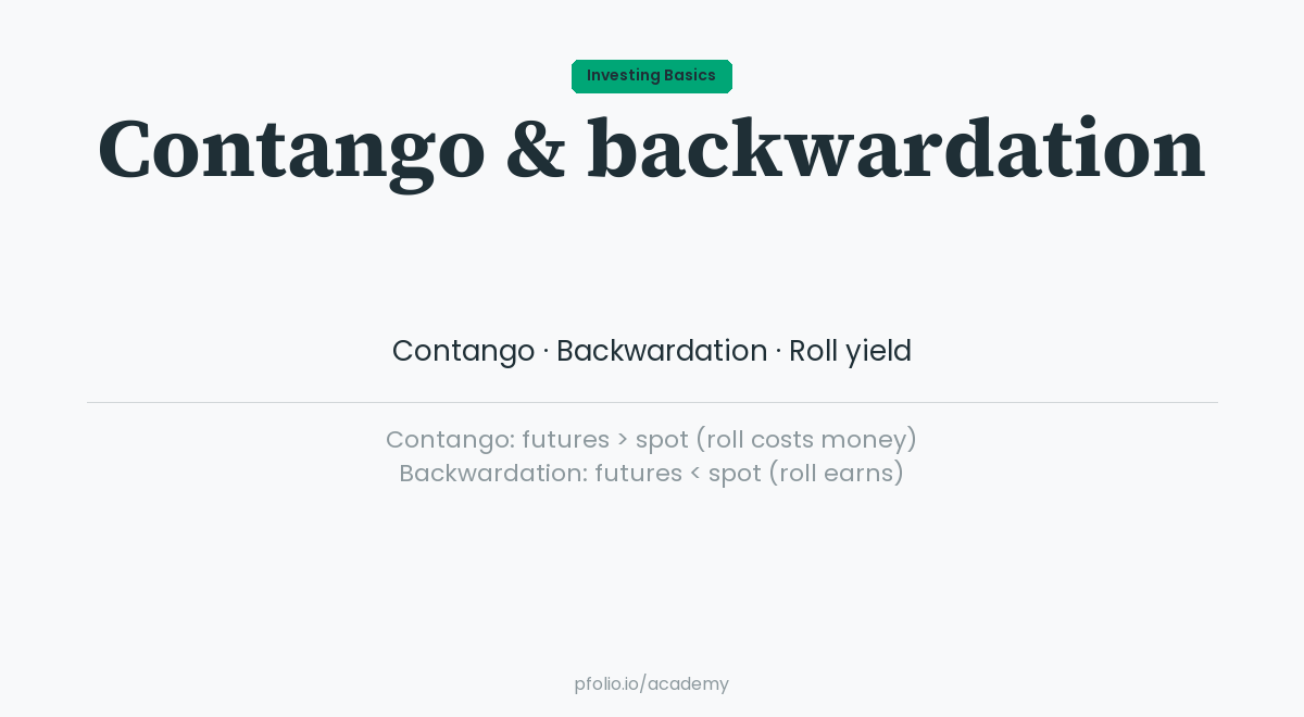 Contango and backwardation — Investing Basics · pfolio Academy