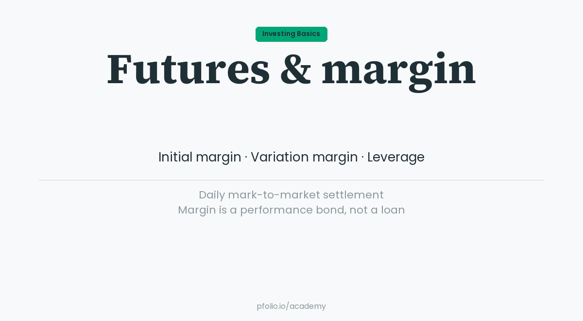 futures-and-margin — pfolio Academy