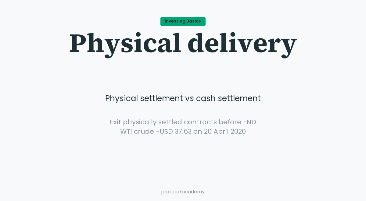 futures-physical-delivery — pfolio Academy