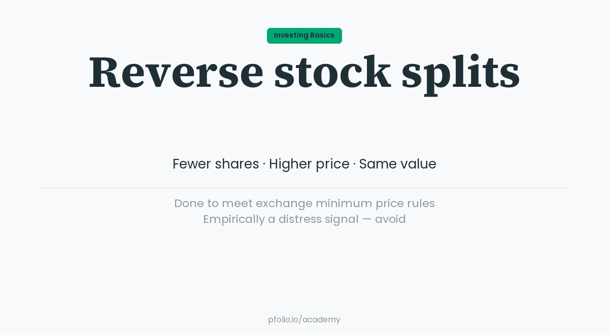 reverse-stock-splits — pfolio Academy
