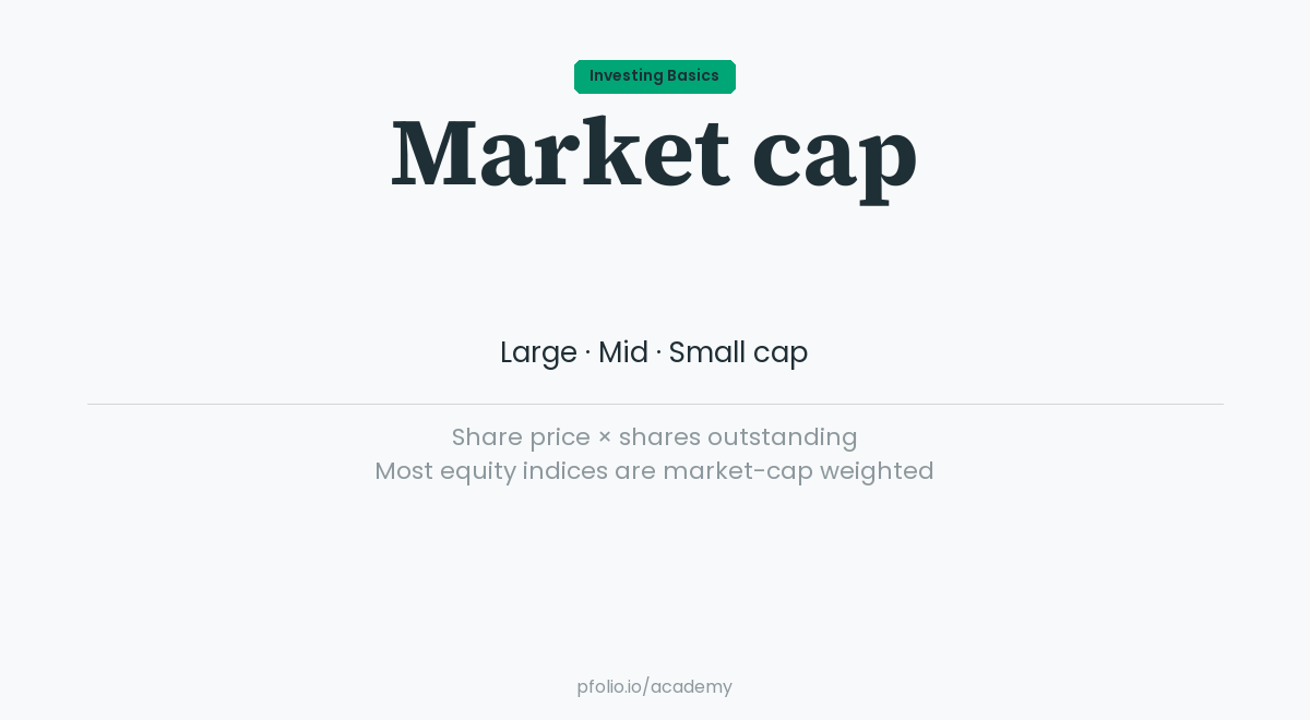 market-capitalisation — pfolio Academy