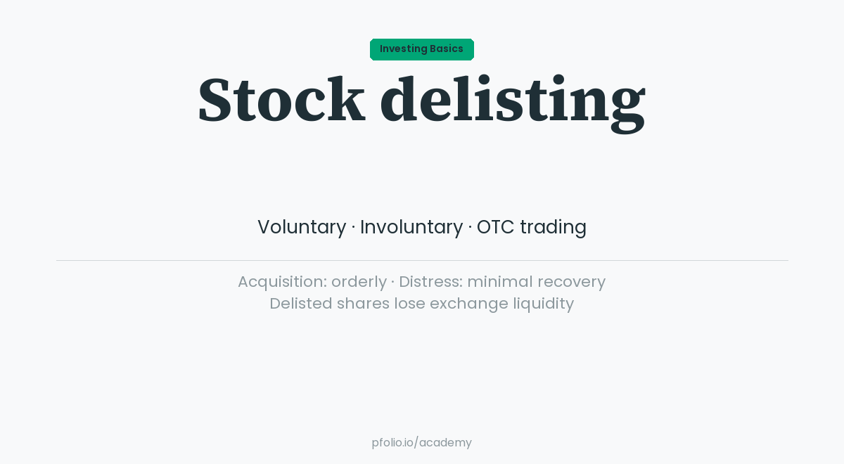 stock-delisting — pfolio Academy