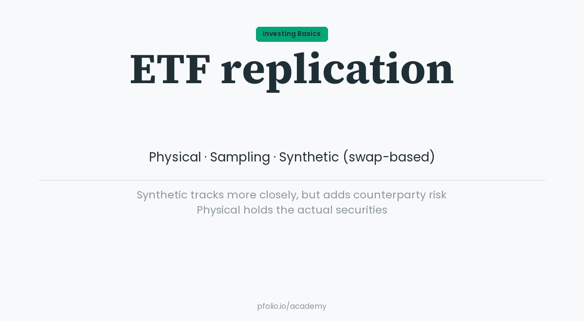 ETF Replication — Investing Basics · pfolio Academy