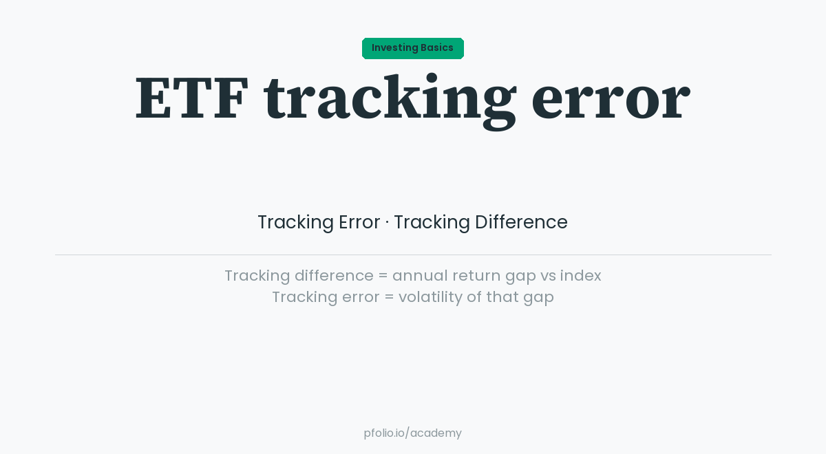 ETF Tracking Error — Investing Basics · pfolio Academy