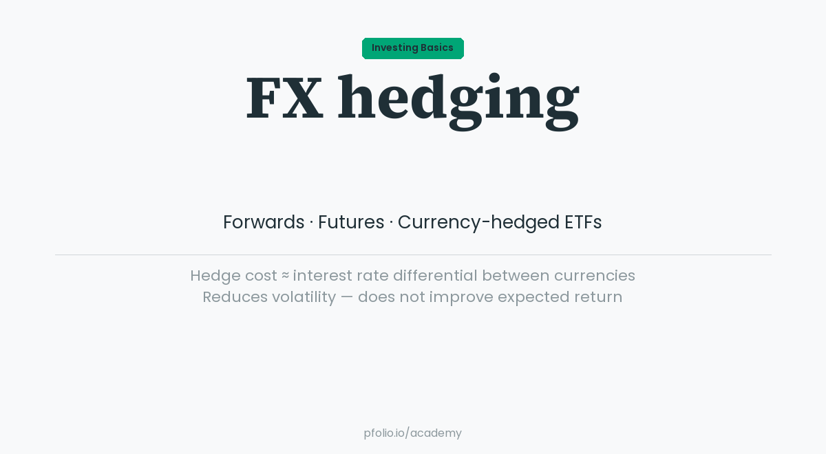 Currency Hedging in a Portfolio — Investing Basics · pfolio Academy