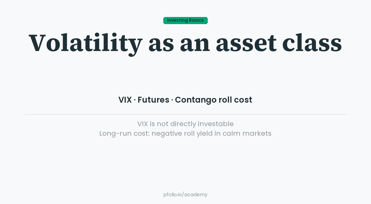 Volatility as an Asset Class — Investing Basics · pfolio Academy