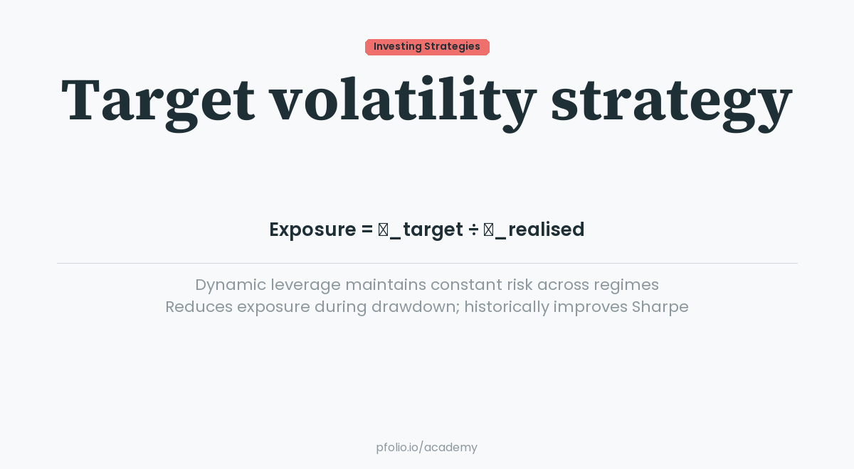 Target Volatility Strategy — Investing Strategies · pfolio Academy