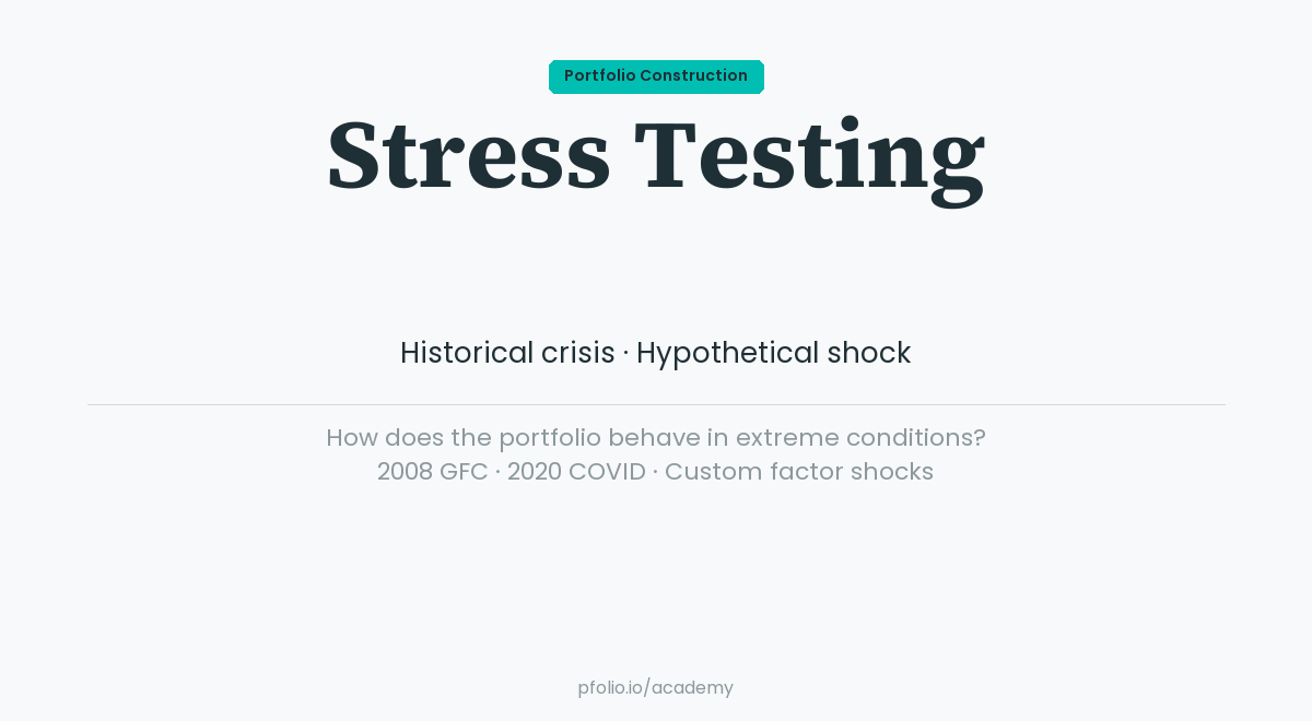 Portfolio Stress Testing — Portfolio Construction · pfolio Academy