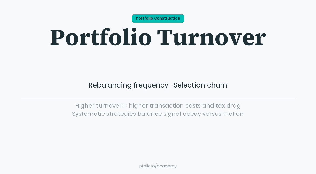 Portfolio Turnover — Portfolio Construction · pfolio Academy