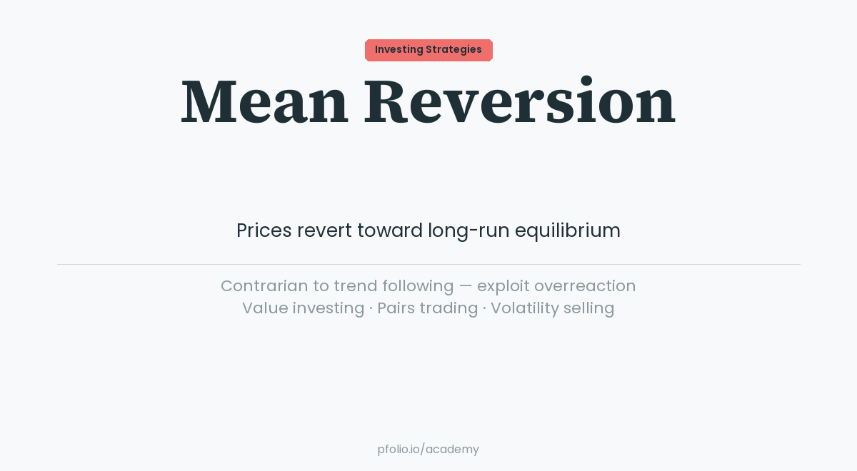 Mean Reversion — Investing Strategies · pfolio Academy