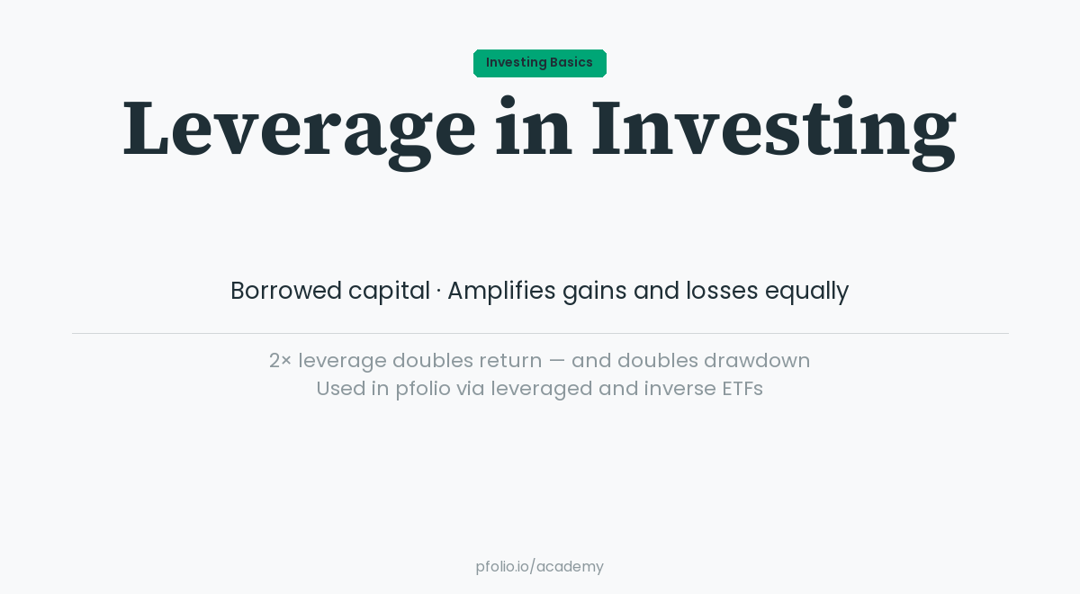 Leverage in Investing — Investing Basics · pfolio Academy