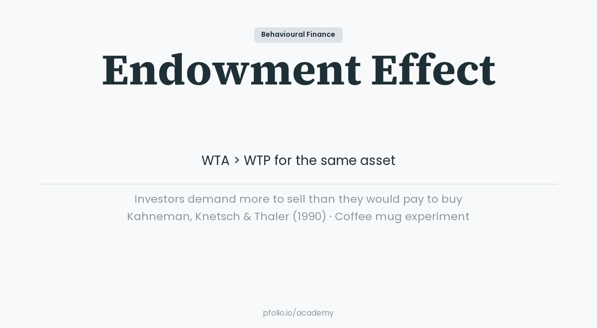 Endowment Effect — Behavioural Finance · pfolio Academy