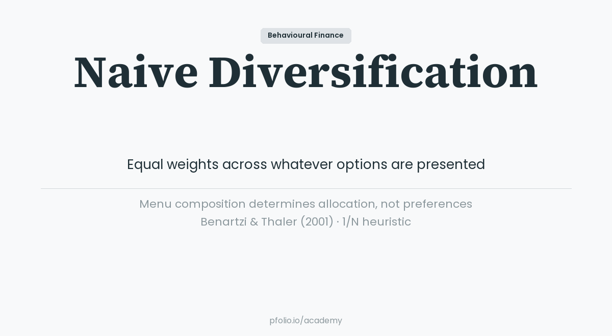 Naive Diversification (1/N) — Behavioural Finance · pfolio Academy