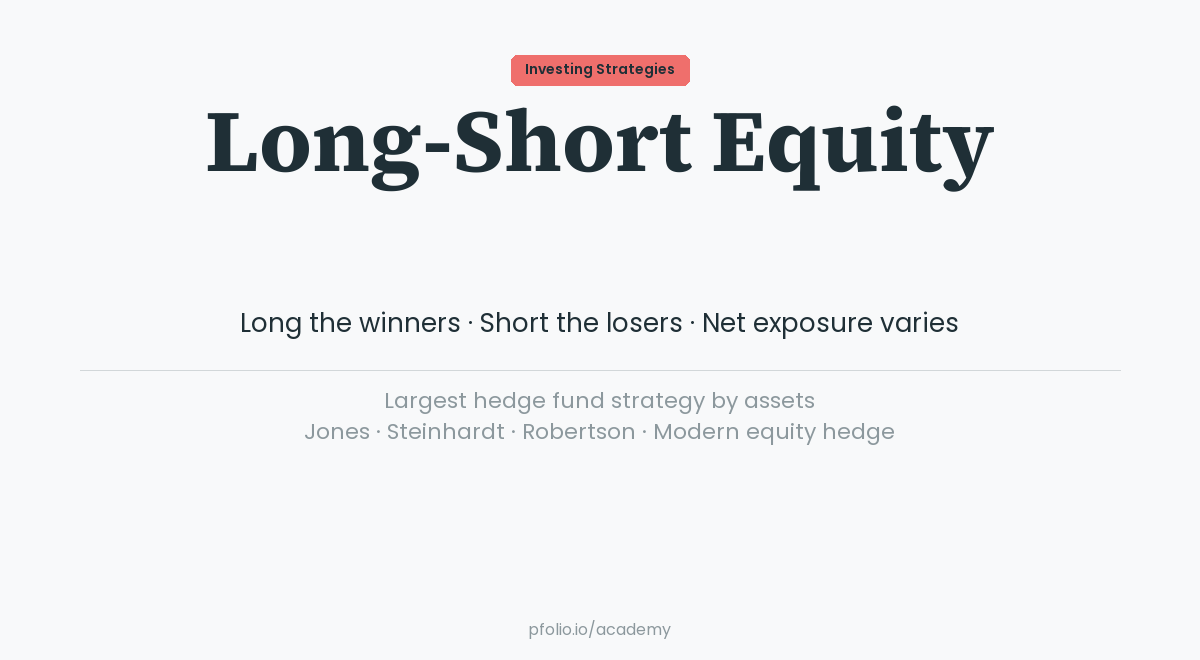 Long-Short Equity — Investing Strategies · pfolio Academy
