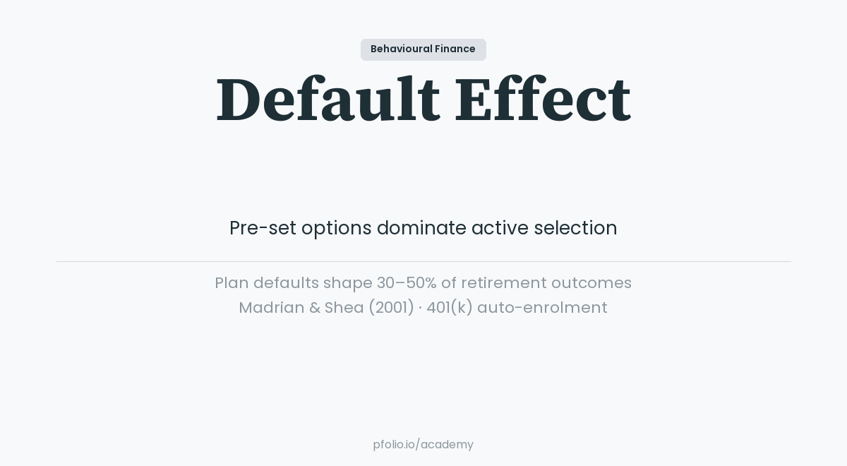 Default Effect — Behavioural Finance · pfolio Academy