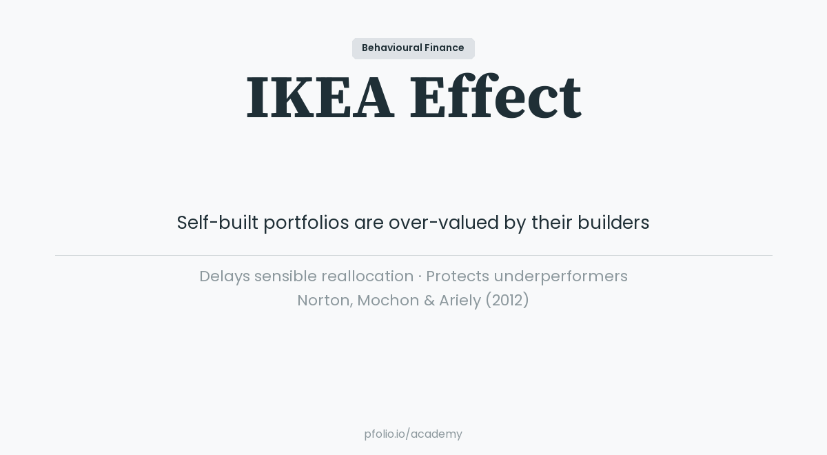 IKEA Effect — Behavioural Finance · pfolio Academy
