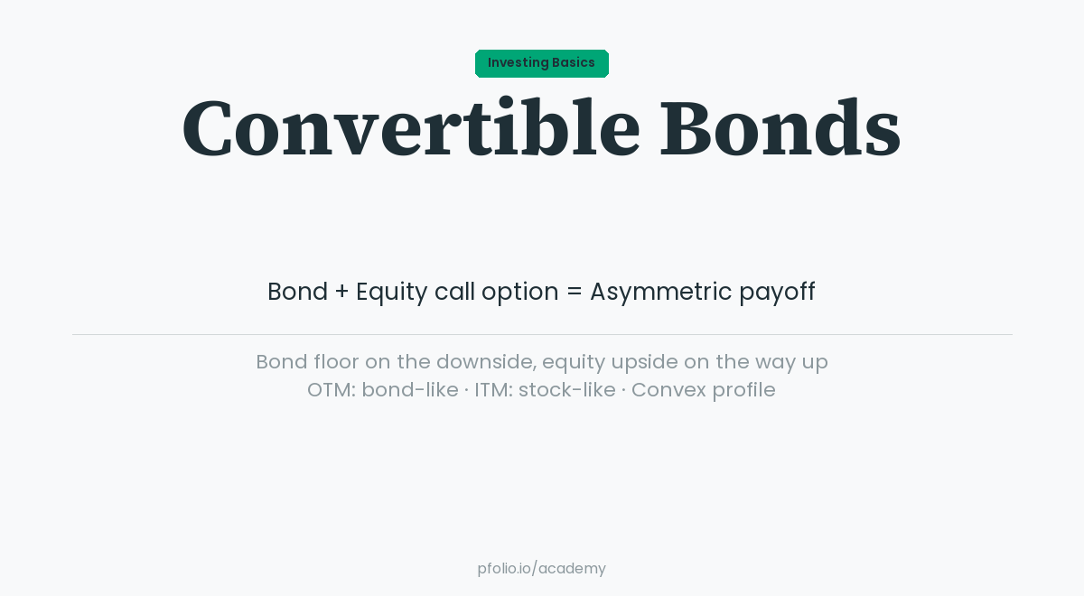 Convertible Bonds — Investing Basics · pfolio Academy