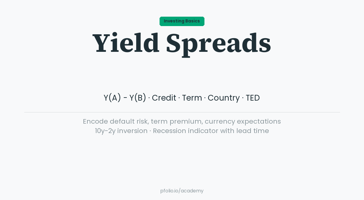 Yield Spreads — Investing Basics · pfolio Academy