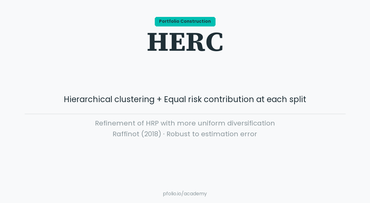 Hierarchical Equal Risk Contribution — Portfolio Construction · pfolio Academy
