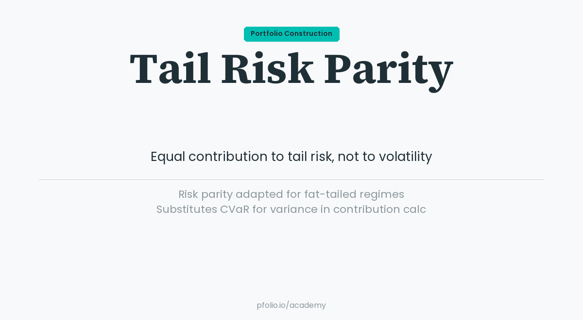 Tail Risk Parity — Portfolio Construction · pfolio Academy