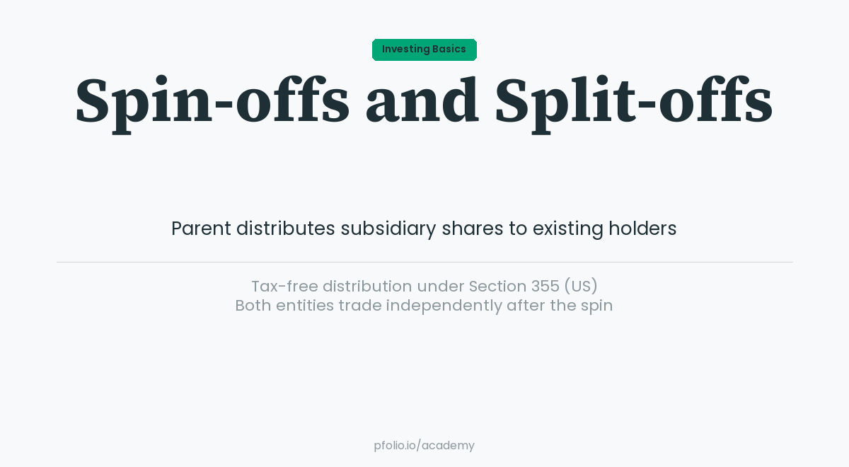 Spin-offs and Split-offs — Investing Basics · pfolio Academy