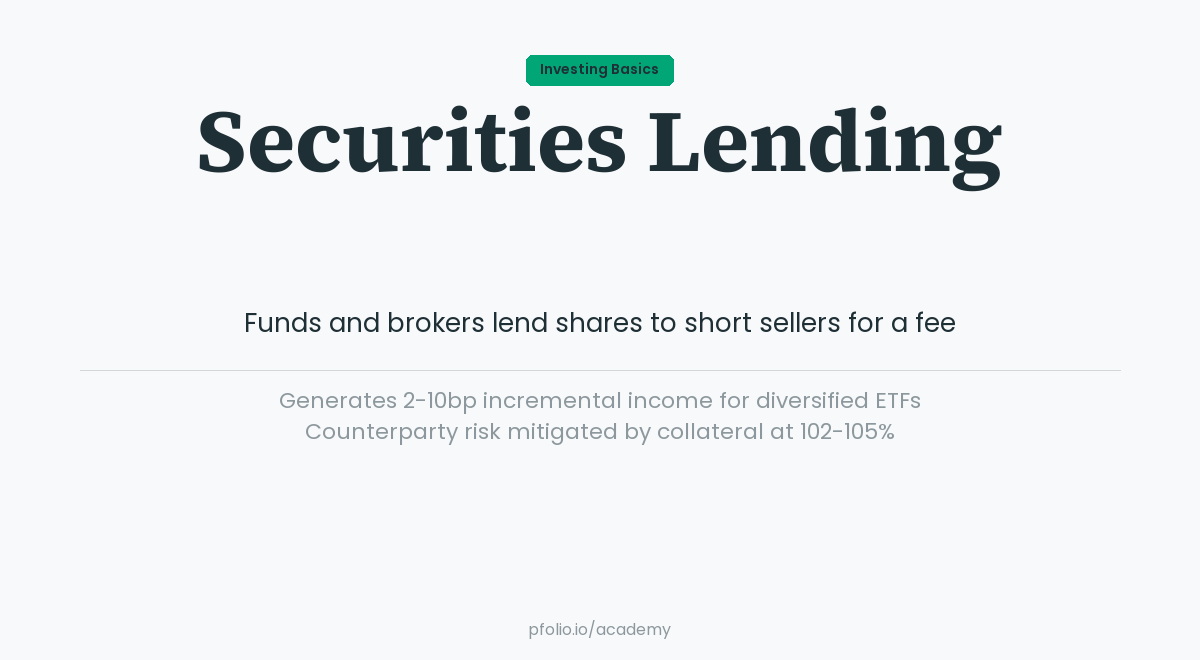 Securities Lending — Investing Basics · pfolio Academy