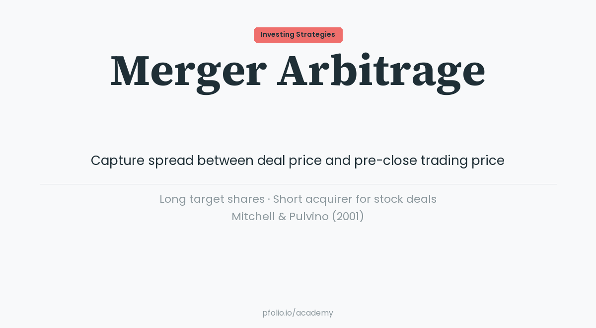 Merger Arbitrage — Investing Strategies · pfolio Academy
