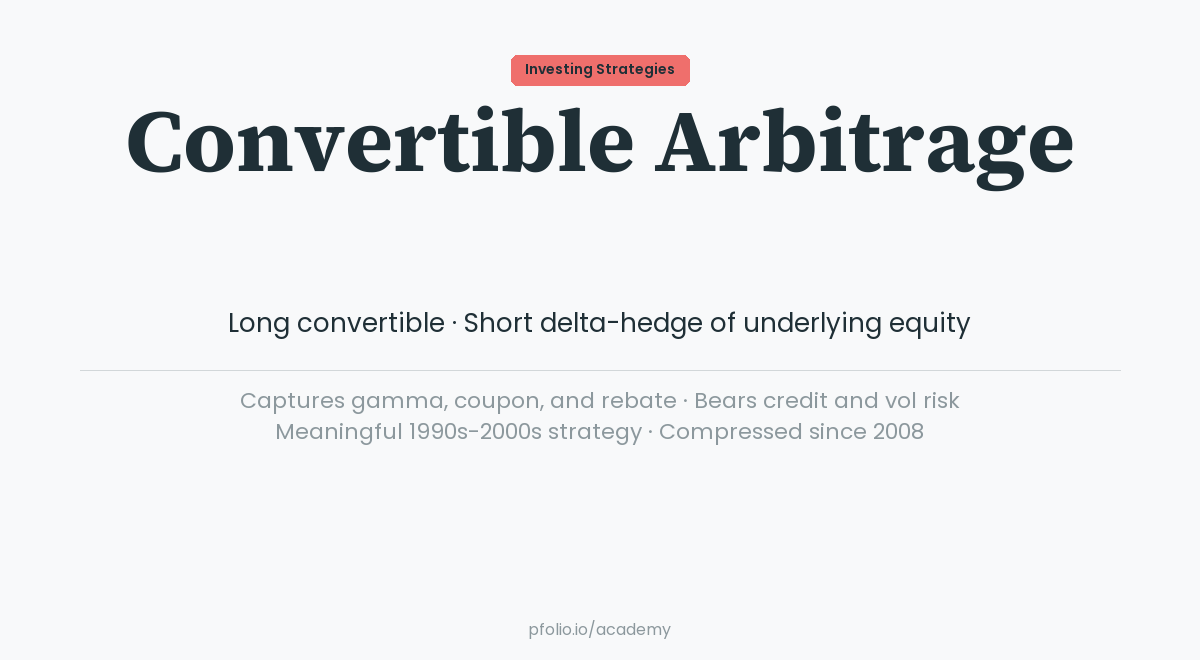 Convertible Arbitrage — Investing Strategies · pfolio Academy