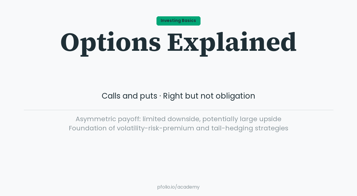 Options Explained — Investing Basics · pfolio Academy