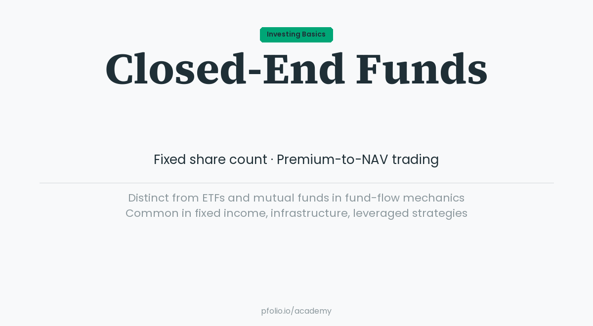 Closed-End Funds — Investing Basics · pfolio Academy